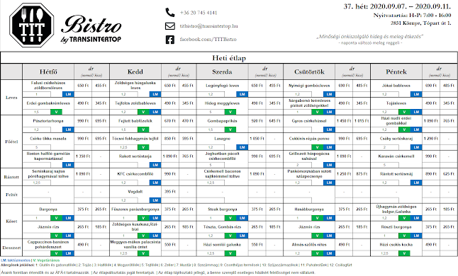 TIT BISTRO BY TRANSINTERTOP - Környe