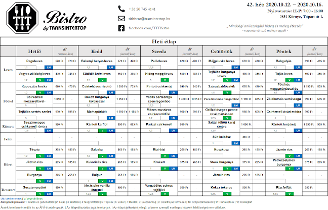 Comentarii opinii despre TIT BISTRO BY TRANSINTERTOP