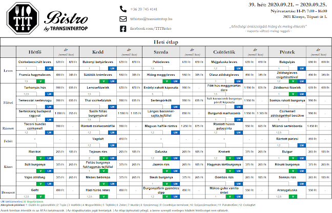 TIT BISTRO BY TRANSINTERTOP - Környe