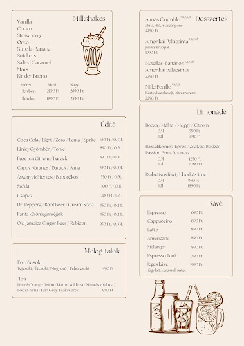 Budapest, Szarvas Gábor út 33, 1125