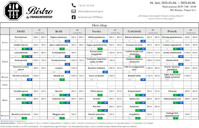Opinii despre TIT BISTRO BY TRANSINTERTOP în Környe - Vendéglátás