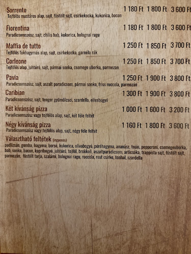 Opinii despre Pizza Café Pizzéria în Törökbálint - Vendéglátás