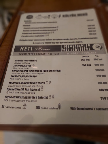 Budapest, Bartók Béla út 62-64, 1114