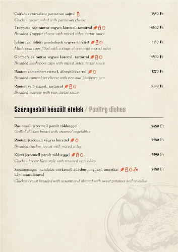 Comentarii opinii despre Szlovák Söröző