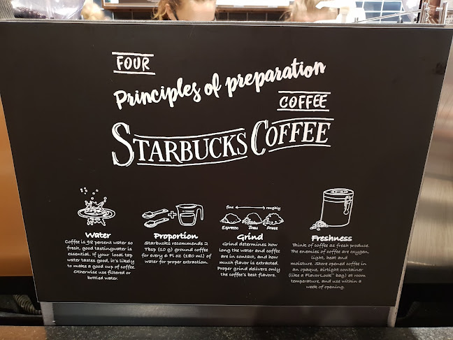 Starbucks Árkád Szeged