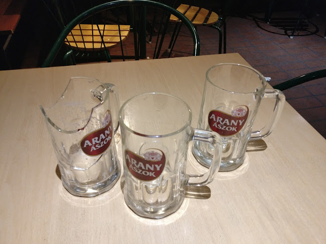 Budapest, Dózsa György út 9, 1146