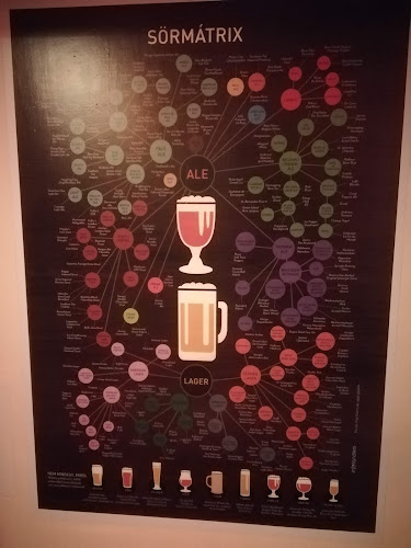 Művész Presszó - Pécs