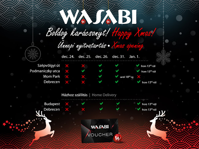 Comentarii opinii despre Wasabi Running Sushi & Wok Restaurant