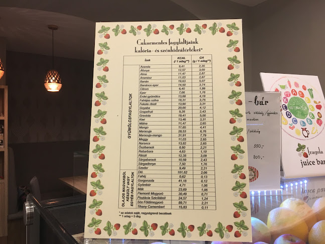 Comentarii opinii despre Fragola fagyizó