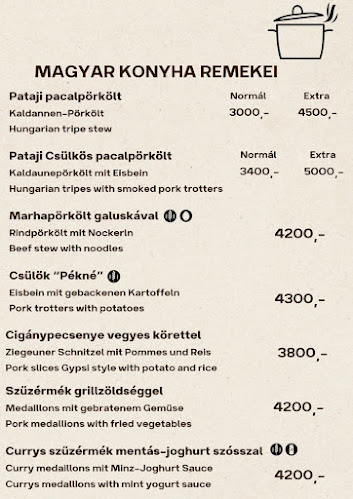 Opinii despre Family Étterem în Dunapataj - Vendéglátás