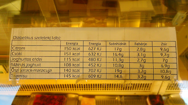 Gyöngyös, Pesti út 57, 3200