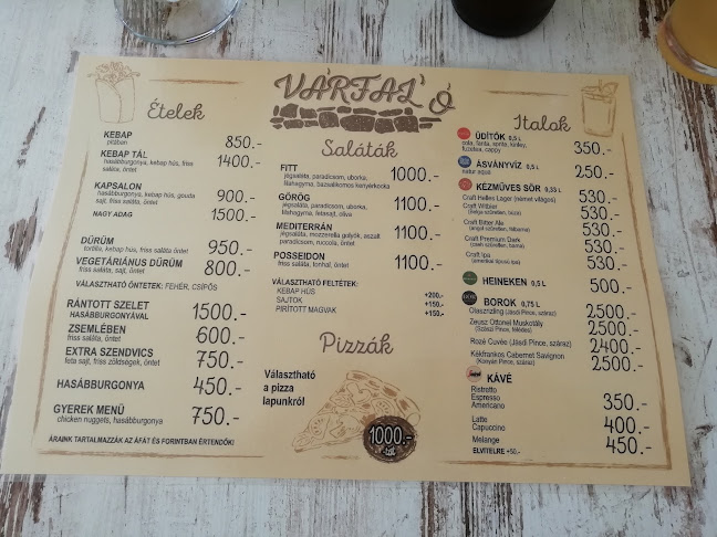 Comentarii opinii despre Várfaló