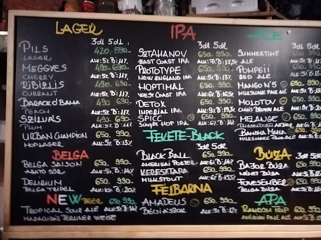 Budapest, Bethlen Gábor u. 3, 1077