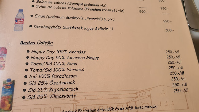 Comentarii opinii despre Sasfészek Étterem