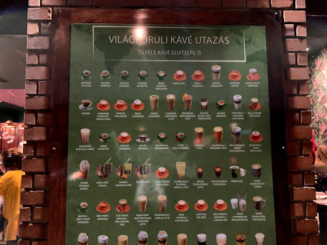 Café Frei - Budapest