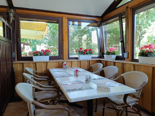 Budapest, Tétényi út 18, 1115