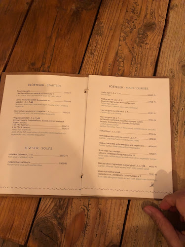 Budapest Dohány u. 36 Bejárat a Nagydiófa utcából nyílik, 1074