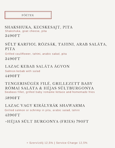 Budapest, Báthory utca 4, 1054