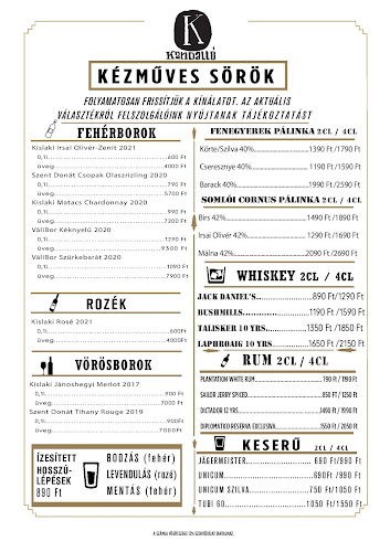 Kandalló Csopak - Csopak