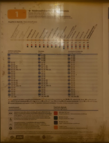 Opinii despre Trója Ételbár în Szeged - Vendéglátás