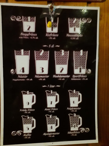 Comentarii opinii despre Görbe Tök Falatozó és Kiskocsma