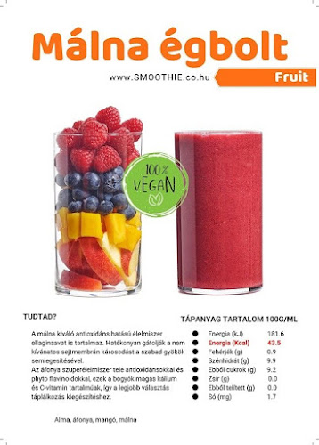 Comentarii opinii despre Roberto Gyros Gyorsétterem