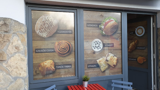 JÓkenyér - Budapest