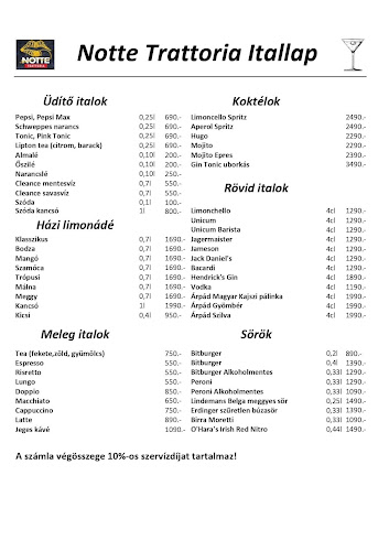 Opinii despre Notte Trattoria în Zsámbék - Vendéglátás