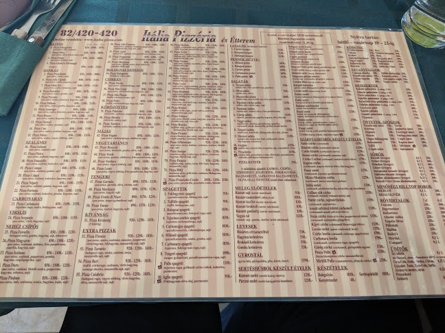 Opinii despre Itália Pizzéria în Kaposvár - Vendéglátás