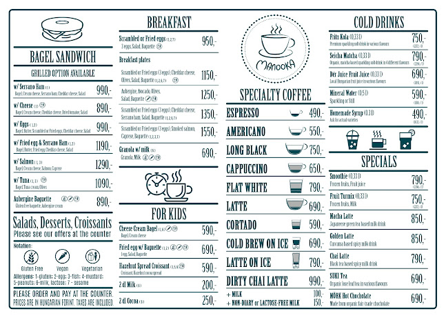 Opinii despre Manooka Kávézó în Eger - Vendéglátás