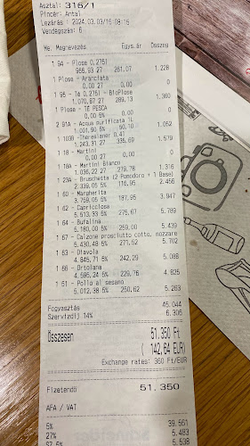 Comentarii opinii despre Akademia Italia Budapest