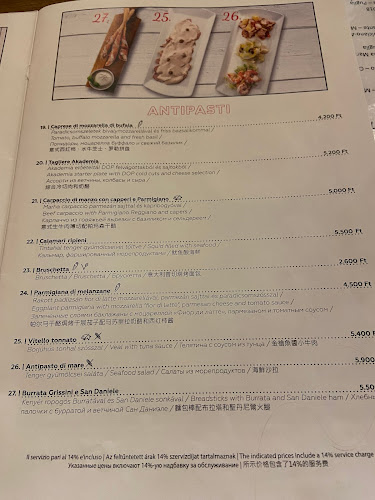 Akademia Italia Budapest