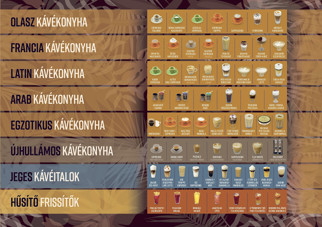 Comentarii opinii despre Cafe Frei