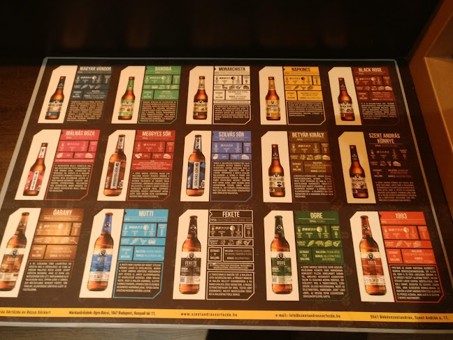 Comentarii opinii despre Cafe Frei