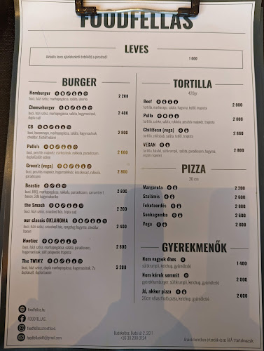 Opinii despre FOODFELLAS în Budakalász - Vendéglátás