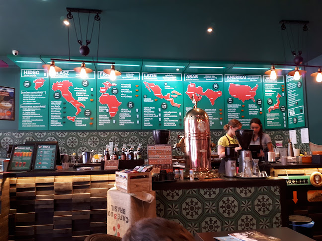 Comentarii opinii despre Café Frei