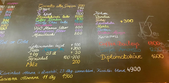 Kisülés Kávéműhely - Pécs