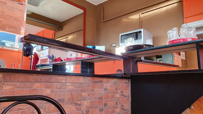 Comentarii opinii despre Forrás Pizzéria