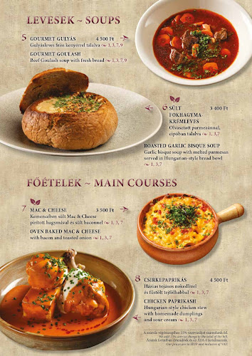 Budapest, Dohány u. 1/A, 1074