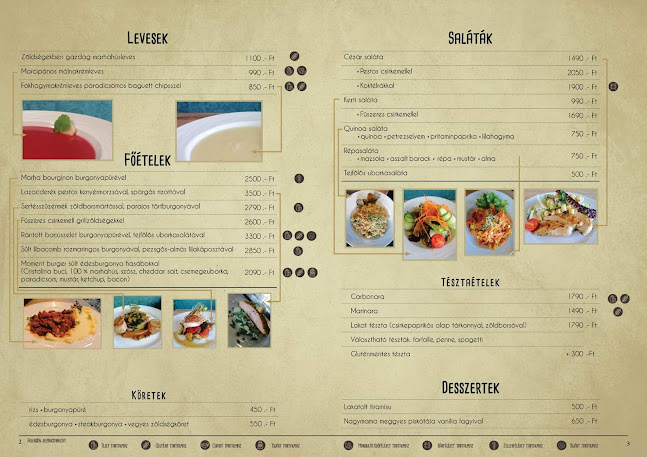 Comentarii opinii despre Aranylakat Bistro