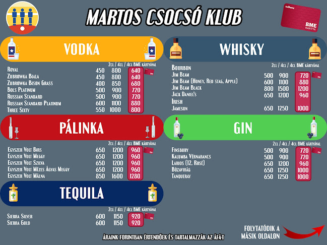 Martos Csocsó Klub - Vendéglátás