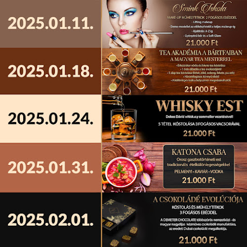 Budapest, Bártfai u. 5, 1119