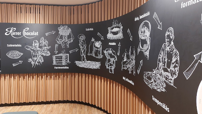 Harrer Csokoládéműhely és Cukrászda - Sopron