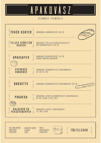 Apakovász Kézműves Pékműhely
