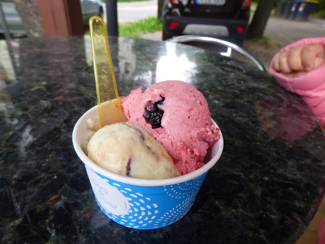 Opinii despre Mamma Mia Fagyizó în Budapest - Vendéglátás