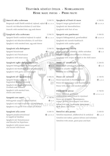 Opinii despre La Montanara Pizzéria - Étterem în Hévíz - Vendéglátás