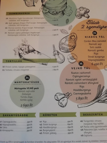 Opinii despre Vejkó Étterem în Monor - Vendéglátás