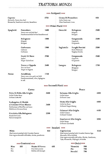 Opinii despre Trattoria Pizzeria Monza în Budapest - Vendéglátás