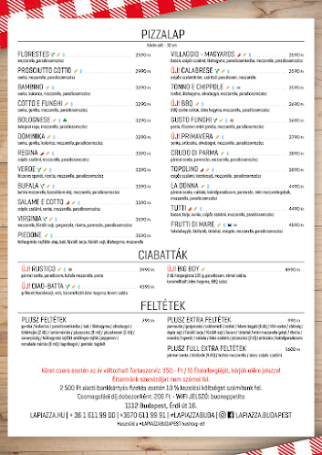 La Piazza - Budapest