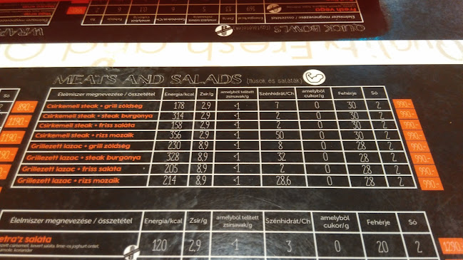 Petra'z Fast Food Restaurant